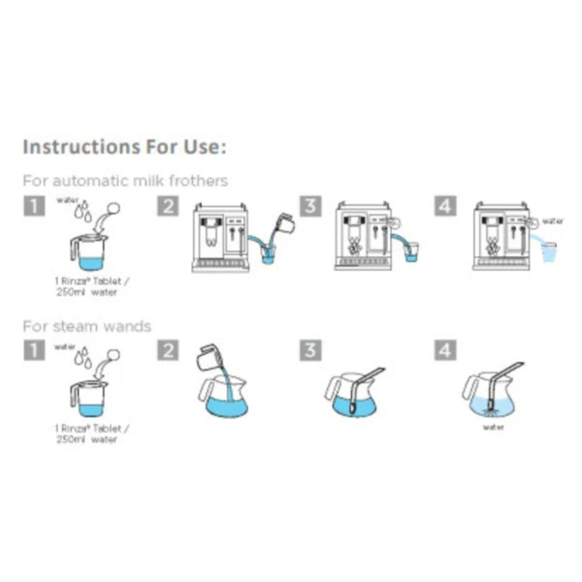 how to use Rinza coffee machine cleaner - milk system cleaning tablets